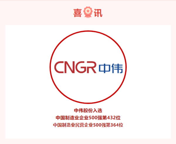 喜讯！一连入选两大500强企业榜单，，，，，，，中伟股份高质量生长举行时