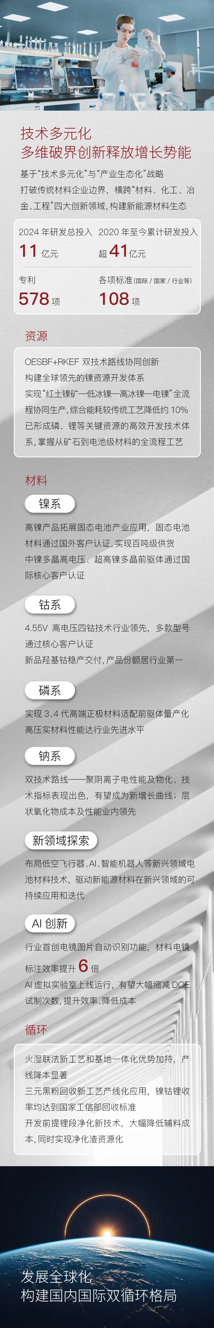 1xBET·Signup(中国区)-官方网站