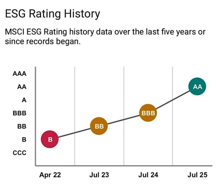 1xBET·Signup(中国区)-官方网站