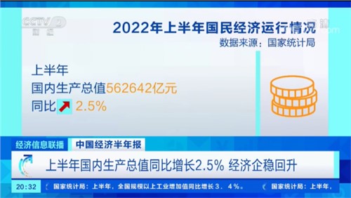 央视财经《经济信息联播》聚焦中伟高质量生长，，，，，，2分25秒超长专题报道