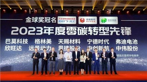 中伟股份荣获“2023 高工金球奖——年度零碳转型先锋”