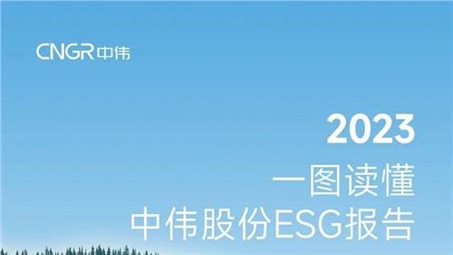 一图读懂 | 中伟股份2023年度ESG报告